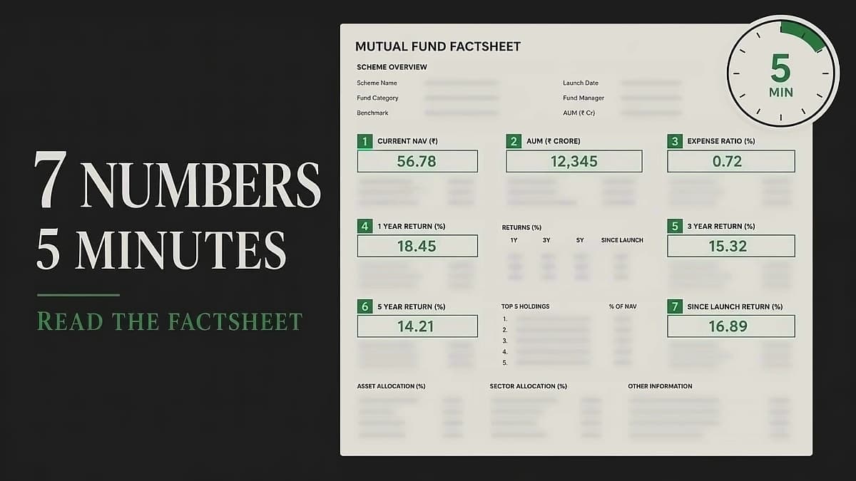 7 Key Numbers to Check in Mutual Fund Factsheet Analysis