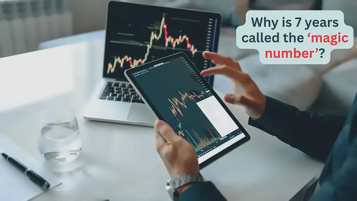 7-Year Rule: Experts Call It 'Magic Number' for Equity Investors