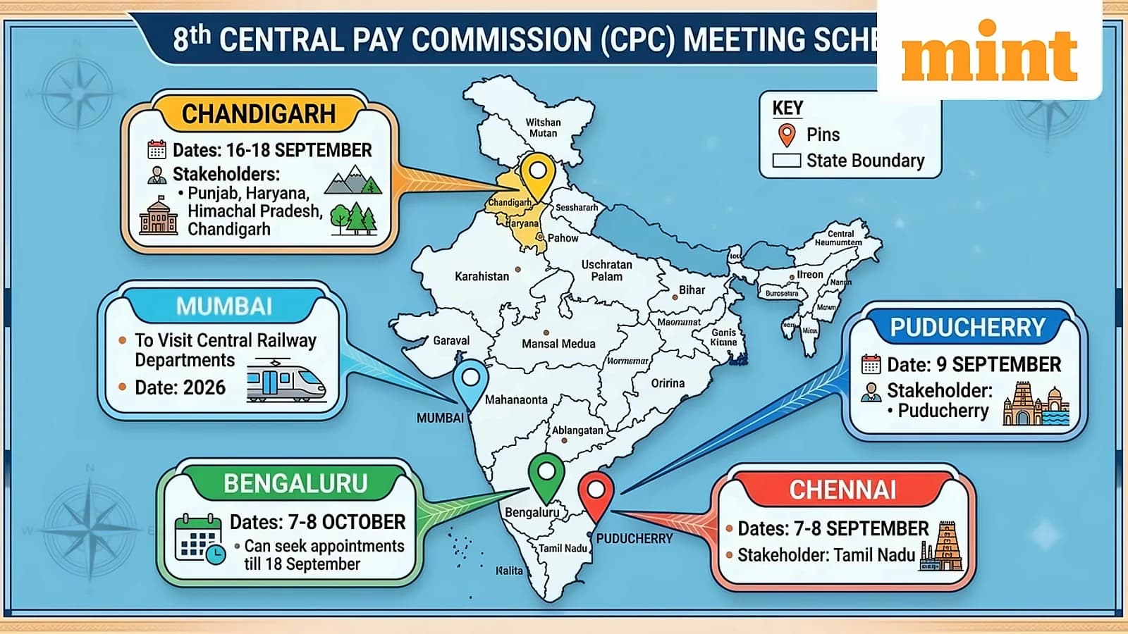 8th Pay Commission: Bengaluru Meet Deadline Sept 18, Chandigarh Concludes