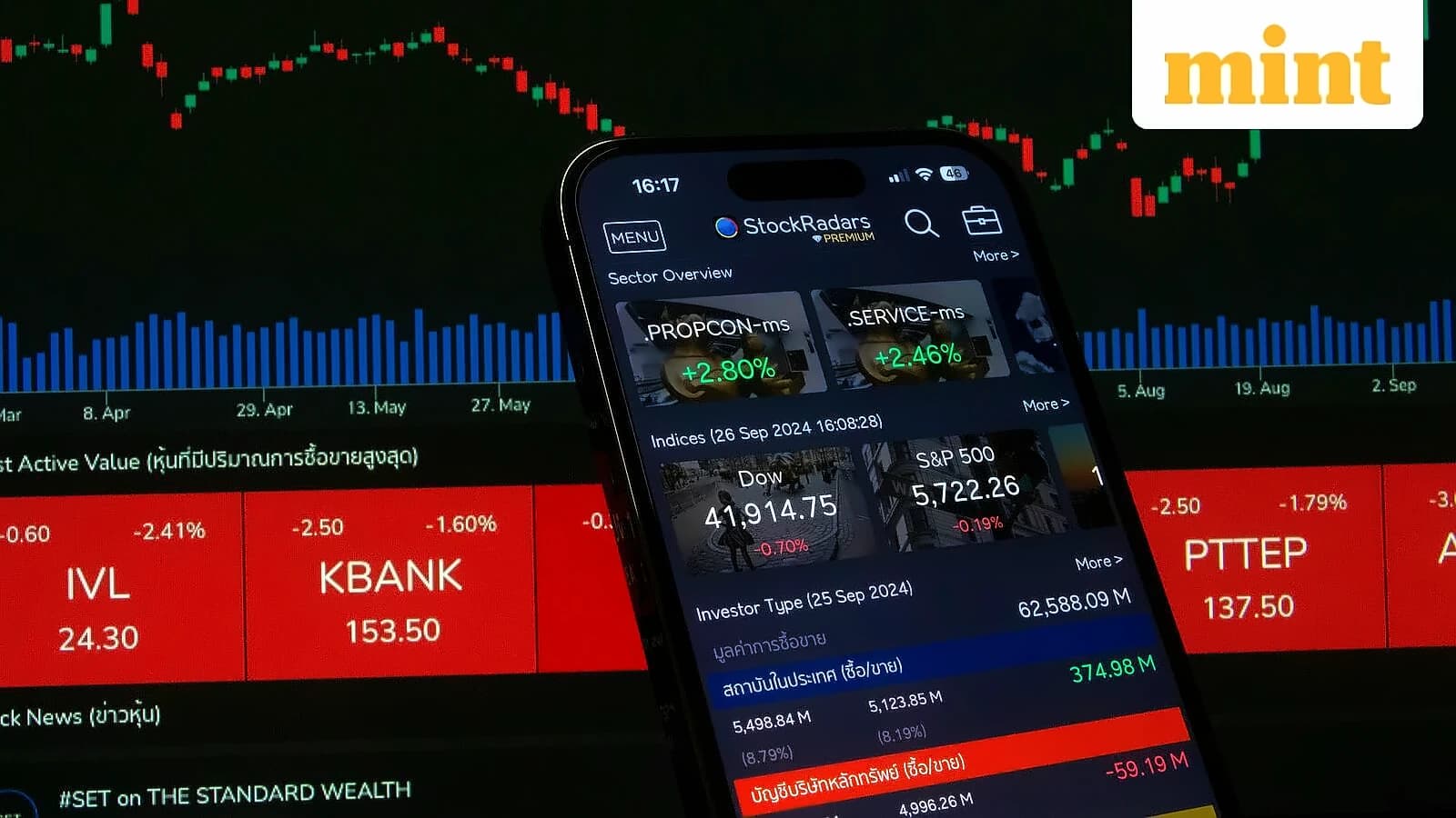 AI recommends balanced approach for 22-year-old investor