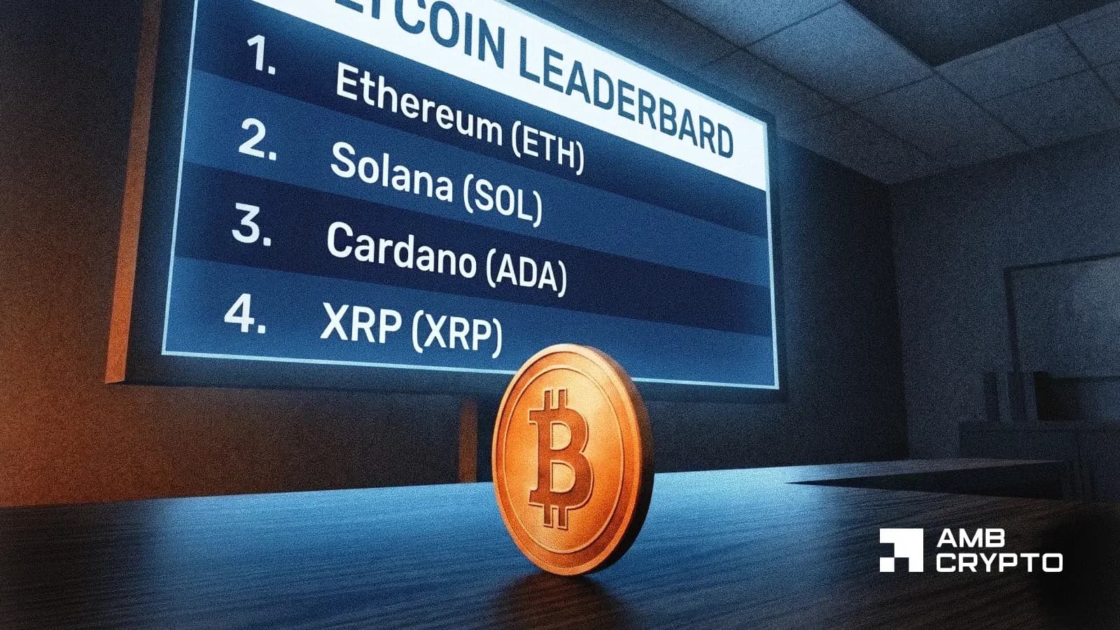 Bitcoin tests $83K resistance as market structure shifts to leverage