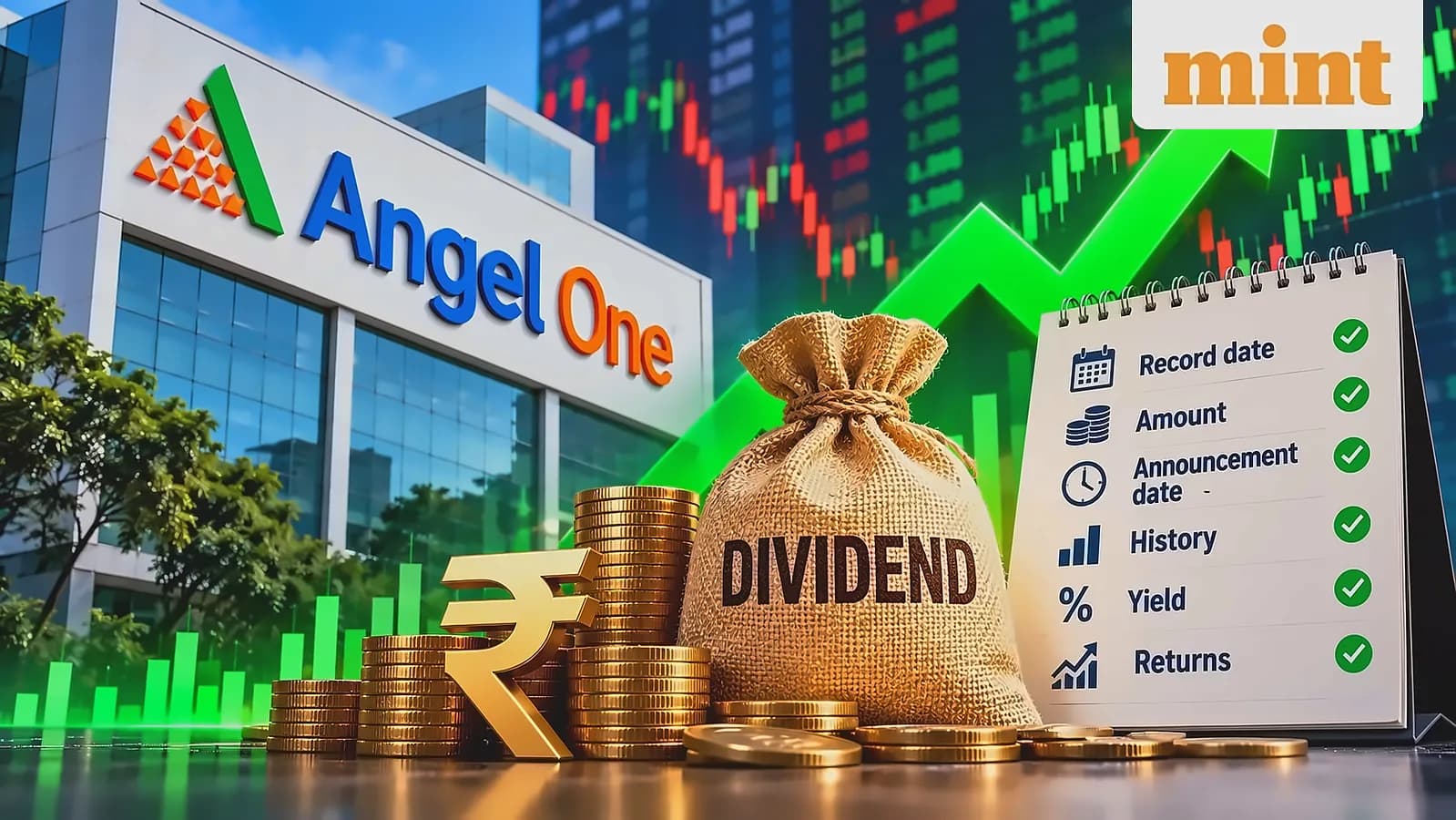 Angel One Sets Record Date for Second Interim Dividend 2026