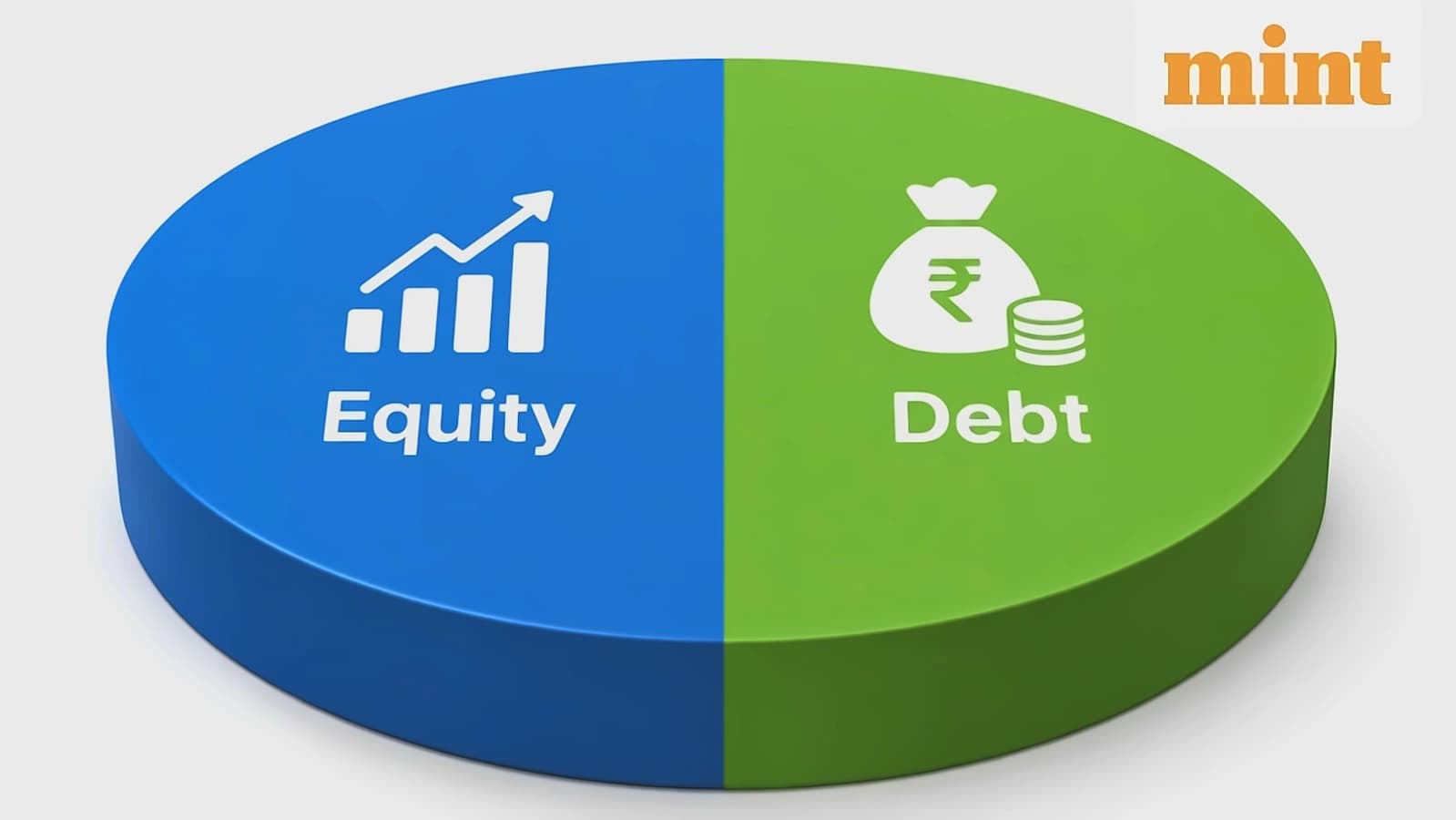 Asset Allocation Calculator: Find Ideal Equity-Debt Mix