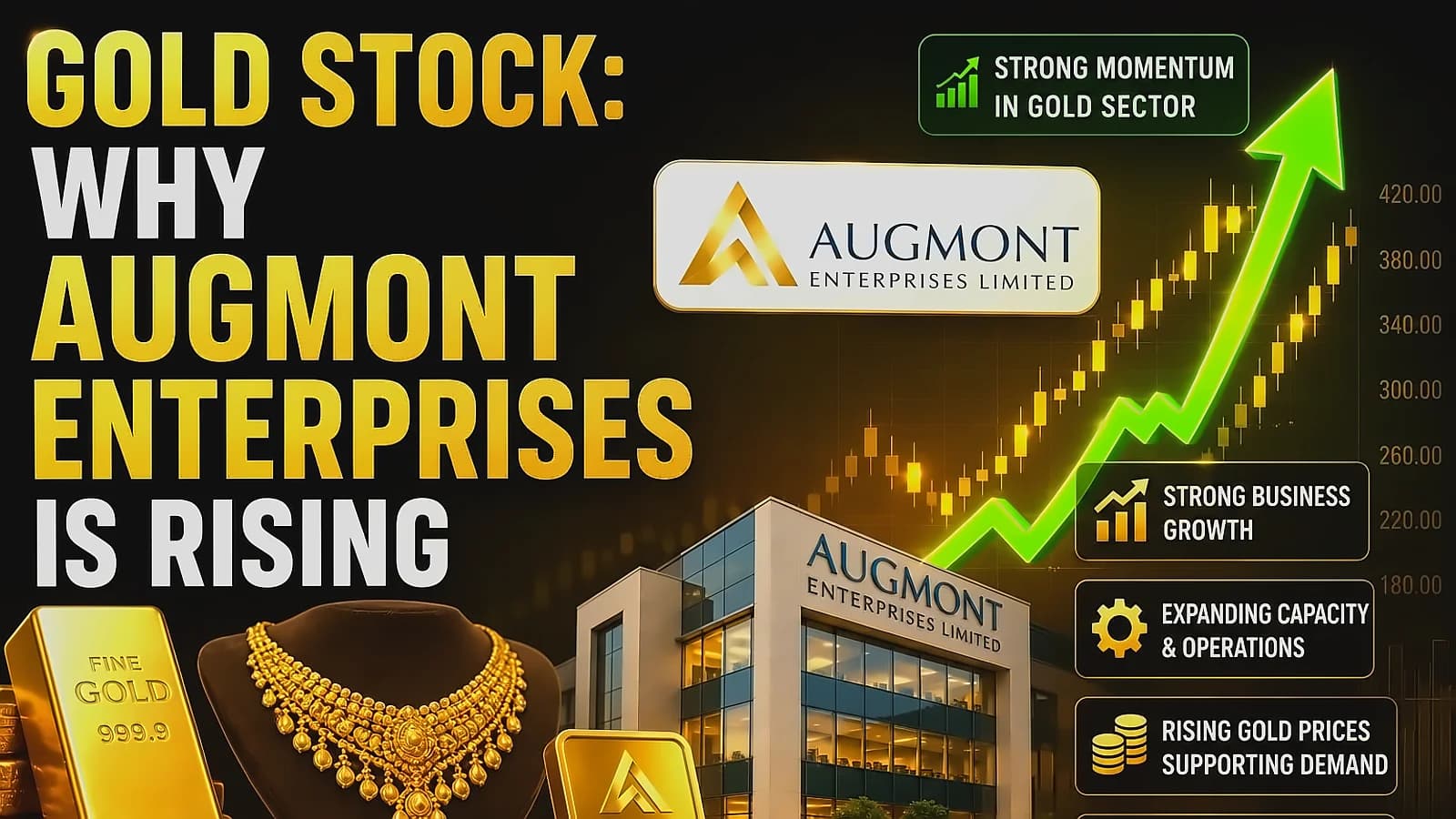 Augmont Enterprises shares rise 5% despite PM Modi's gold appeal