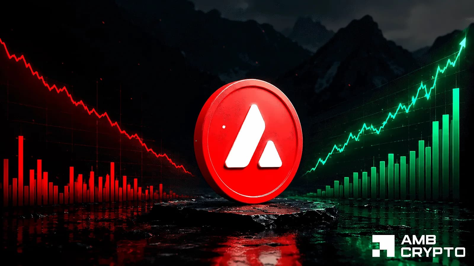 AVAX Price Drops 4.91% as Open Interest Rises Despite 20x Transaction Surge