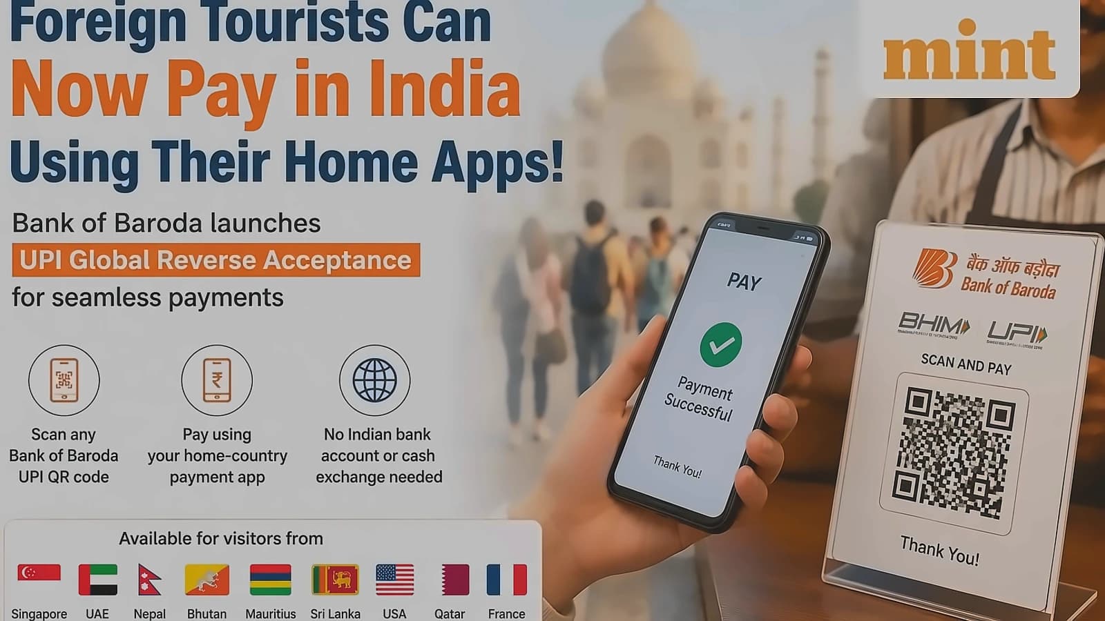 Bank of Baroda Launches UPI Global QR Payments for International Visitors
