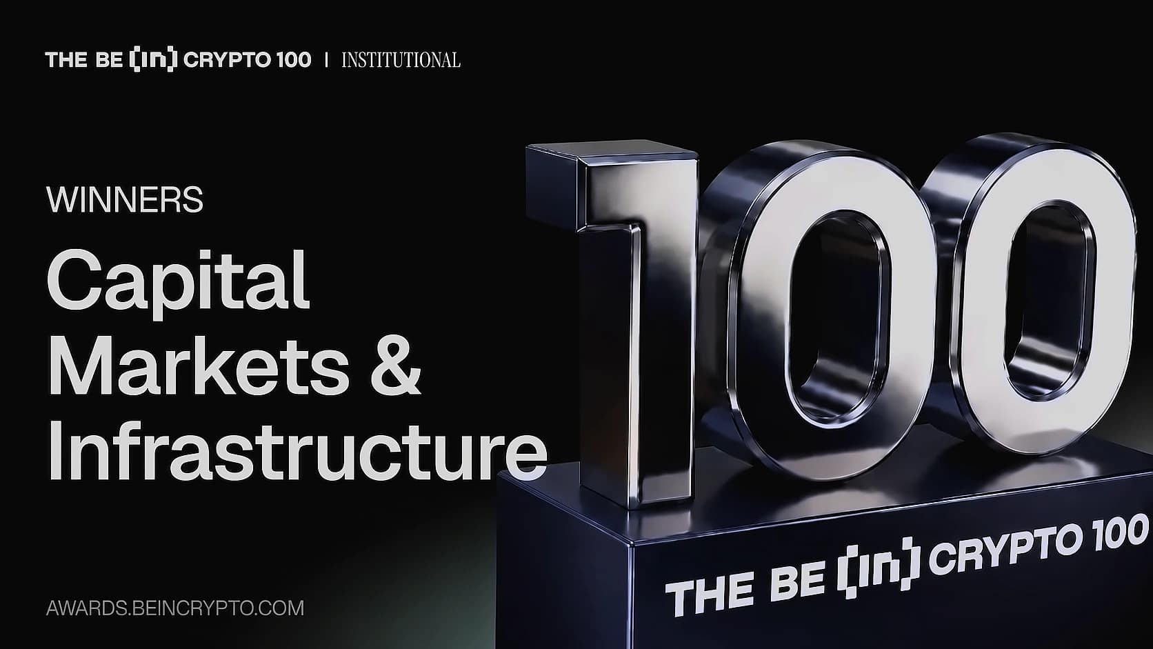 BeInCrypto Awards 2026: 20 Firms Shape Institutional Crypto