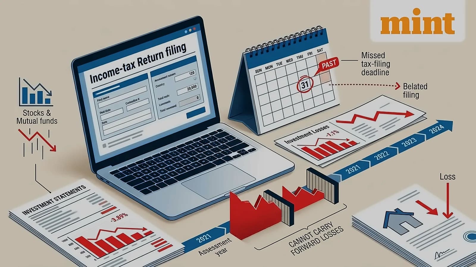 ITR filing deadline and penalties: Key compliance requirements