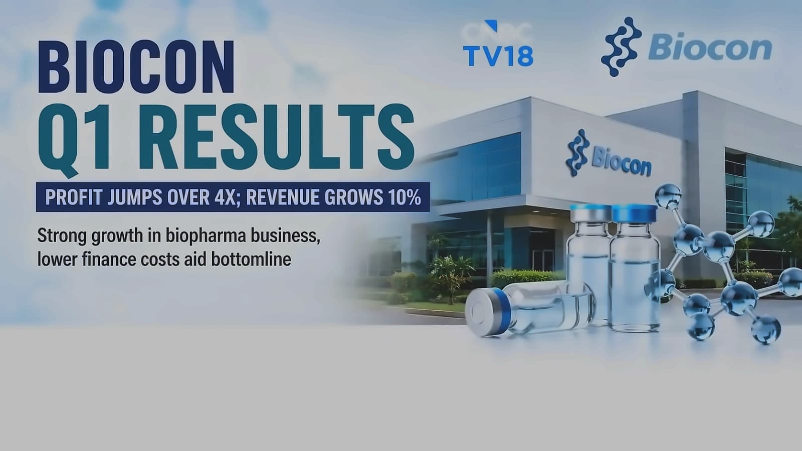 Biocon Q1 profit jumps 355% to ₹141 cr on biopharma growth