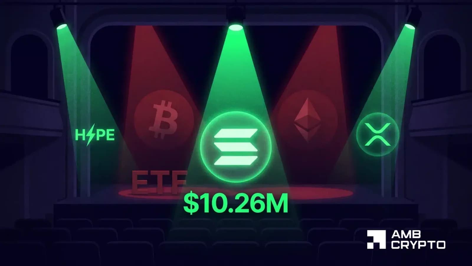 Bitcoin ETFs face $390M outflows as Fidelity clients buy $134M