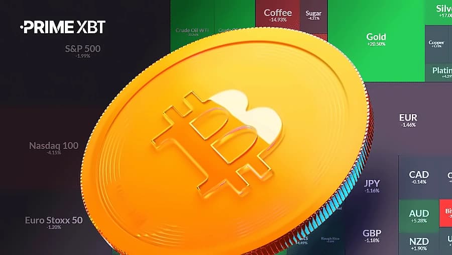 Bitcoin Lags as S&P 500 Hits Records Despite Same Catalyst