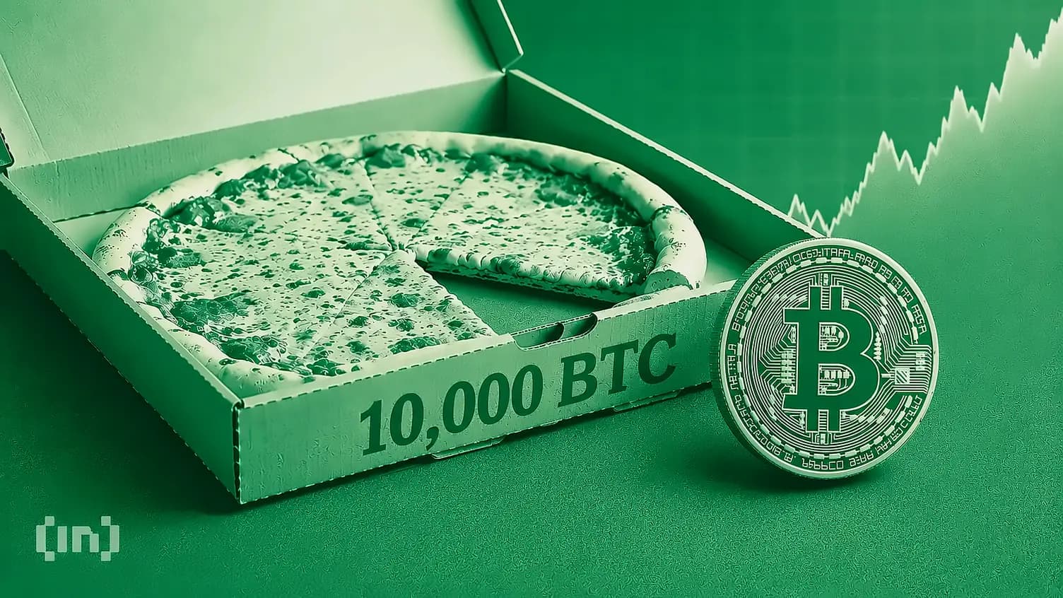 Bitcoin Pizza Day Recipient Spent 10,000 BTC on Road Trip