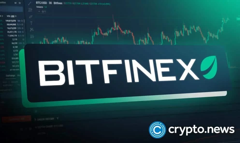 Bitfinex Securities lists 5 Bitcoin treasury tokenized products