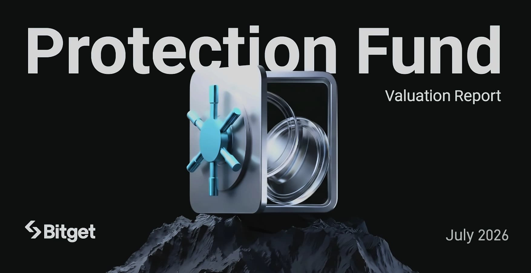 Bitget Protection Fund Hits $351M as Crypto Markets Face Macro Pressure