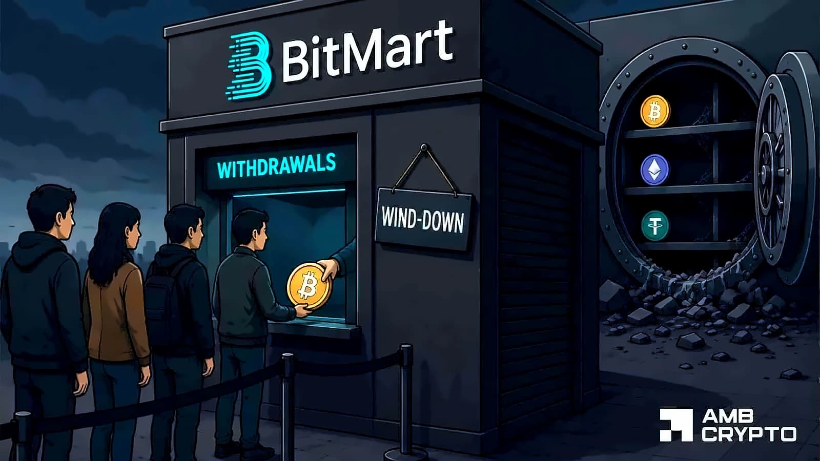 BitMart faces custody concerns as withdrawal complaints mount