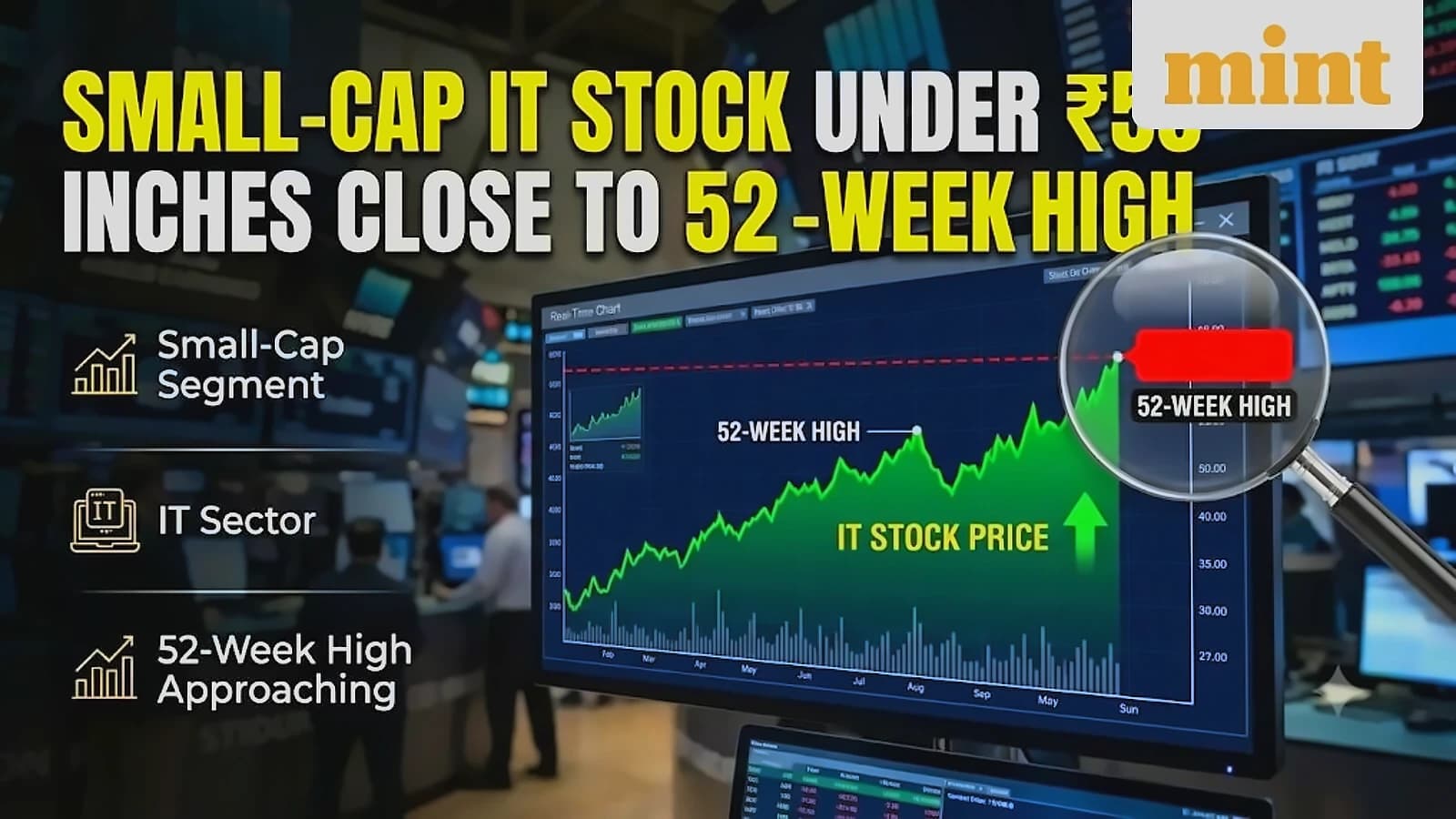 Blue Cloud Softech hits 52-week high on IndiaAI Centre deal
