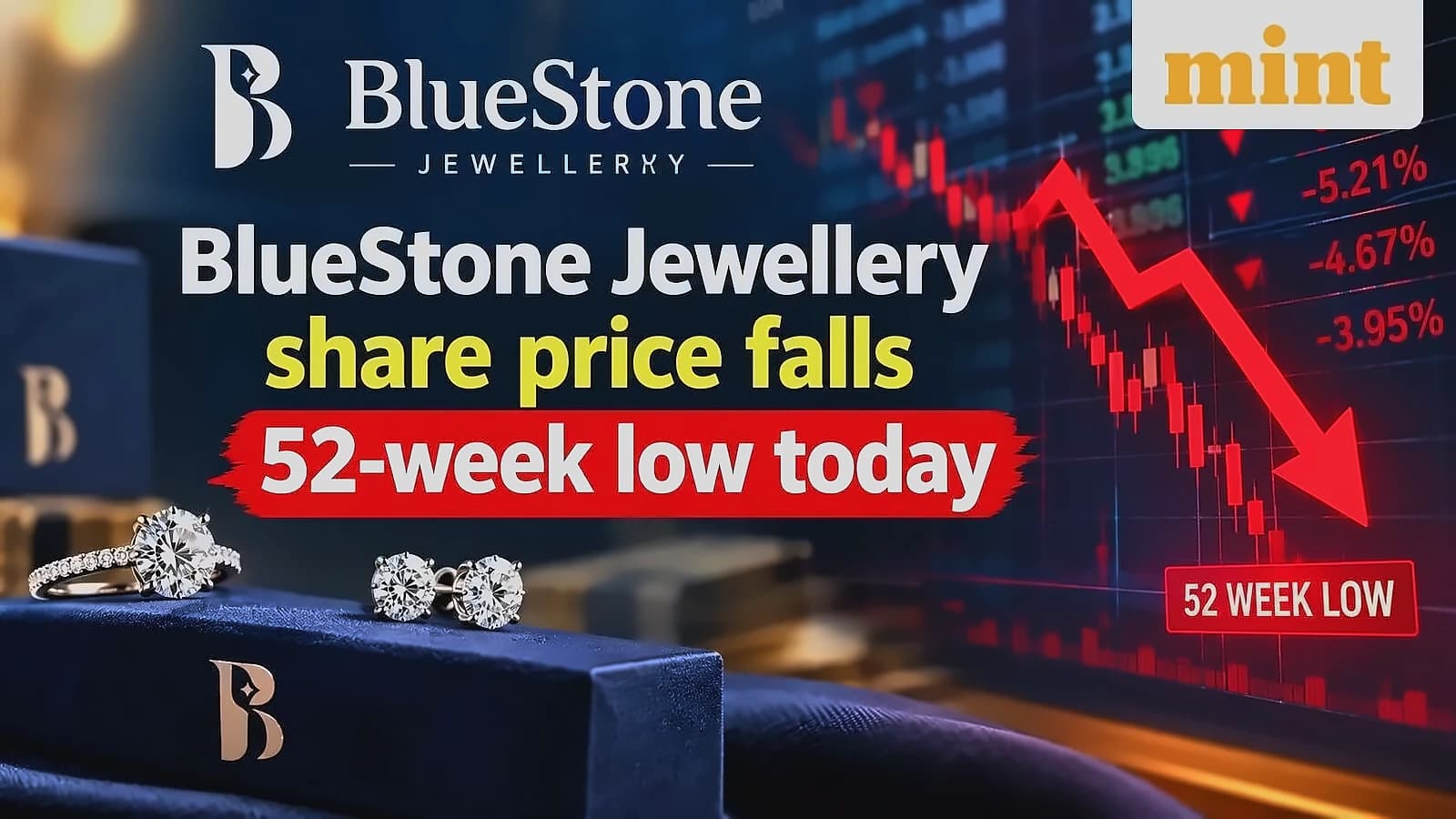 BlueStone shares fall 1.48% after ₹513 cr stake sale by Accel, 360 ONE