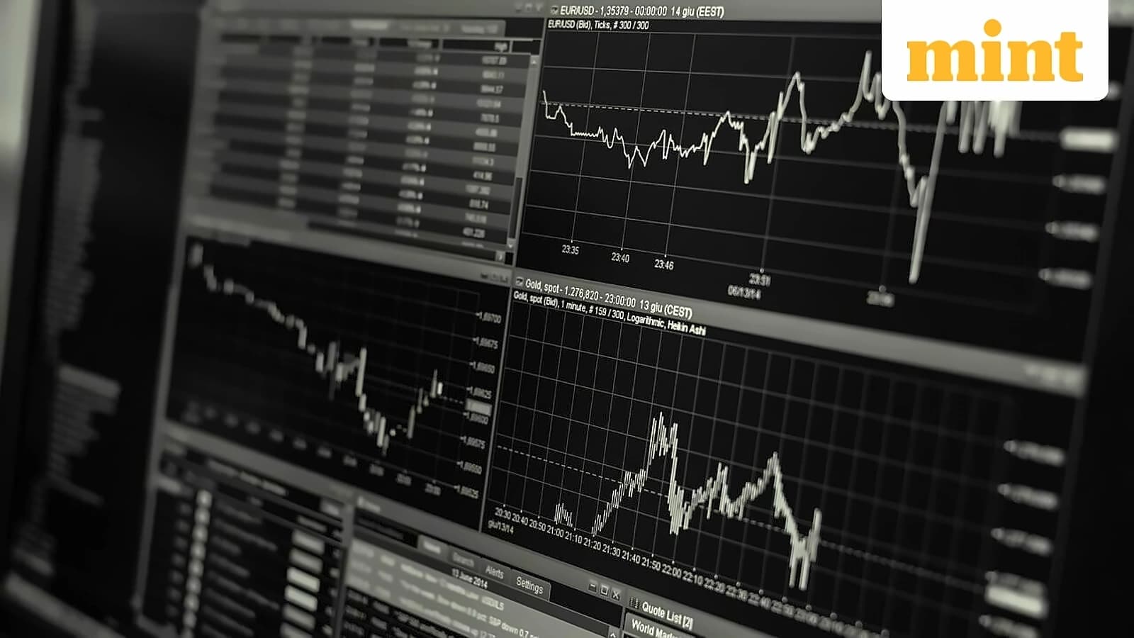 Bond Investment Risks: Yield Chasing and Speculative Behavior