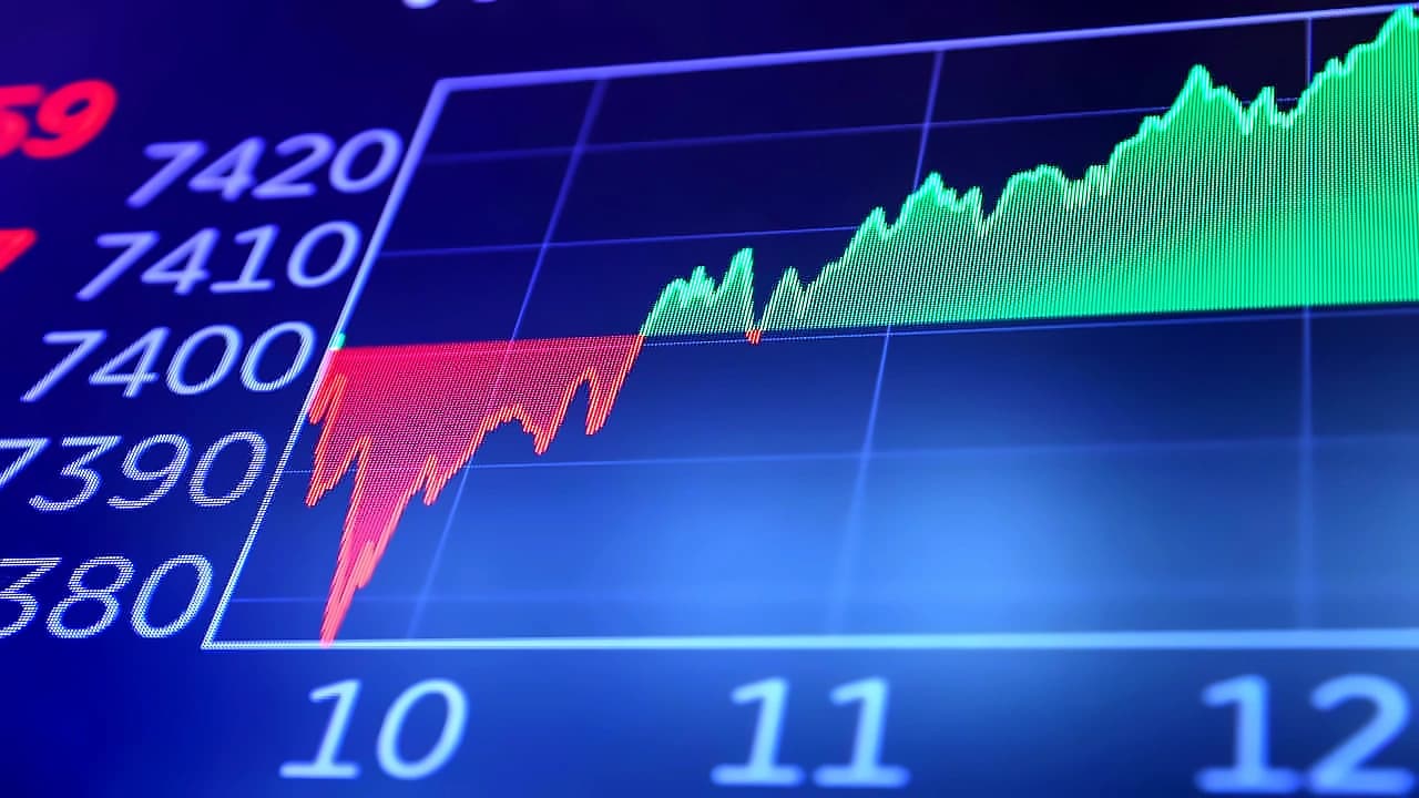 Bond selloff threatens AI stock rally as yields hit 5.12% high