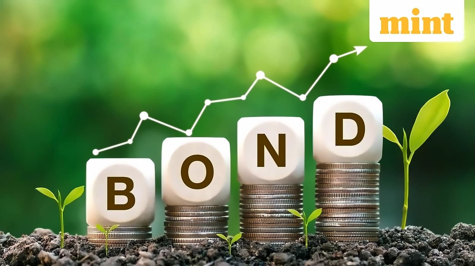 Bond yields surge to 4.47% as Iran war and strong US data fuel inflation fears