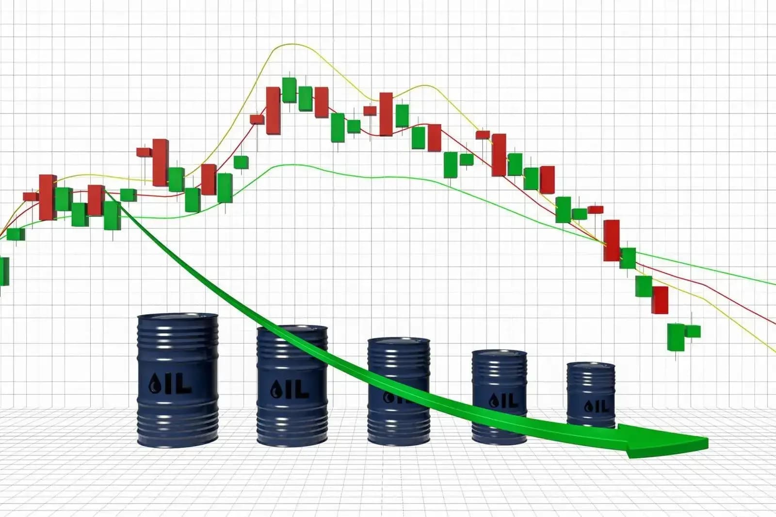 OMC stocks surge 5% as US-Iran peace deal sends crude to 3-month low
