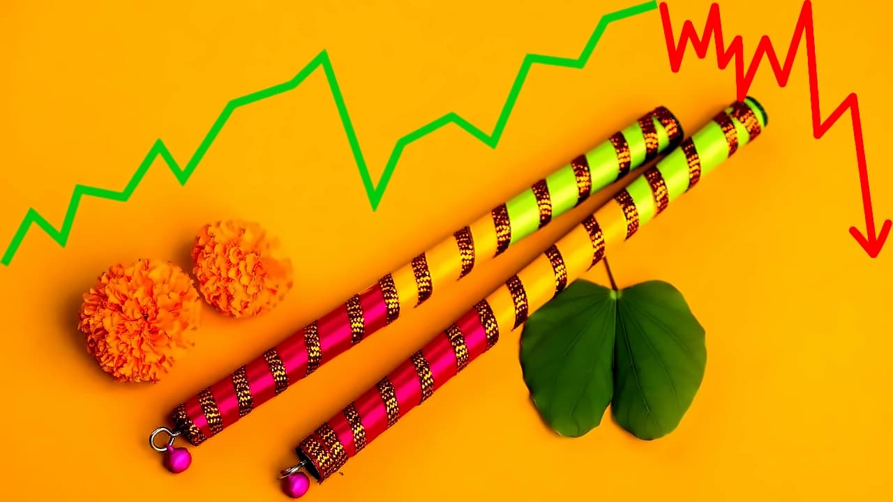 BSE Surges 48.6%, Shriram Finance Gains 45.96% Despite Nifty Decline