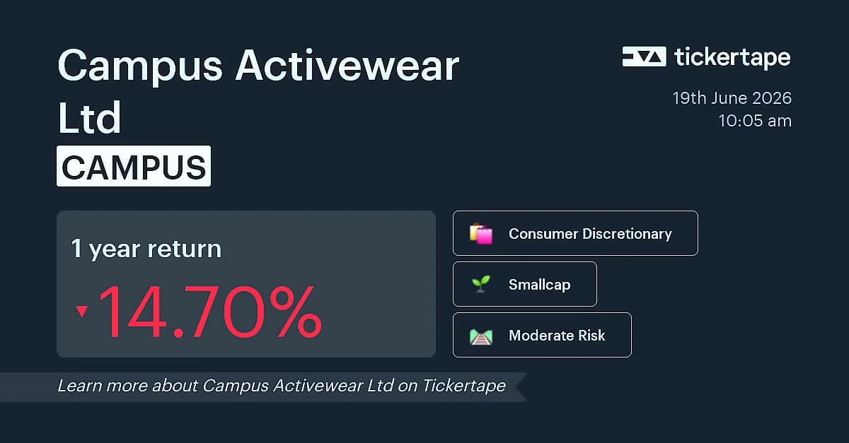 Campus Activewear allots 60,541 equity shares under ESOP