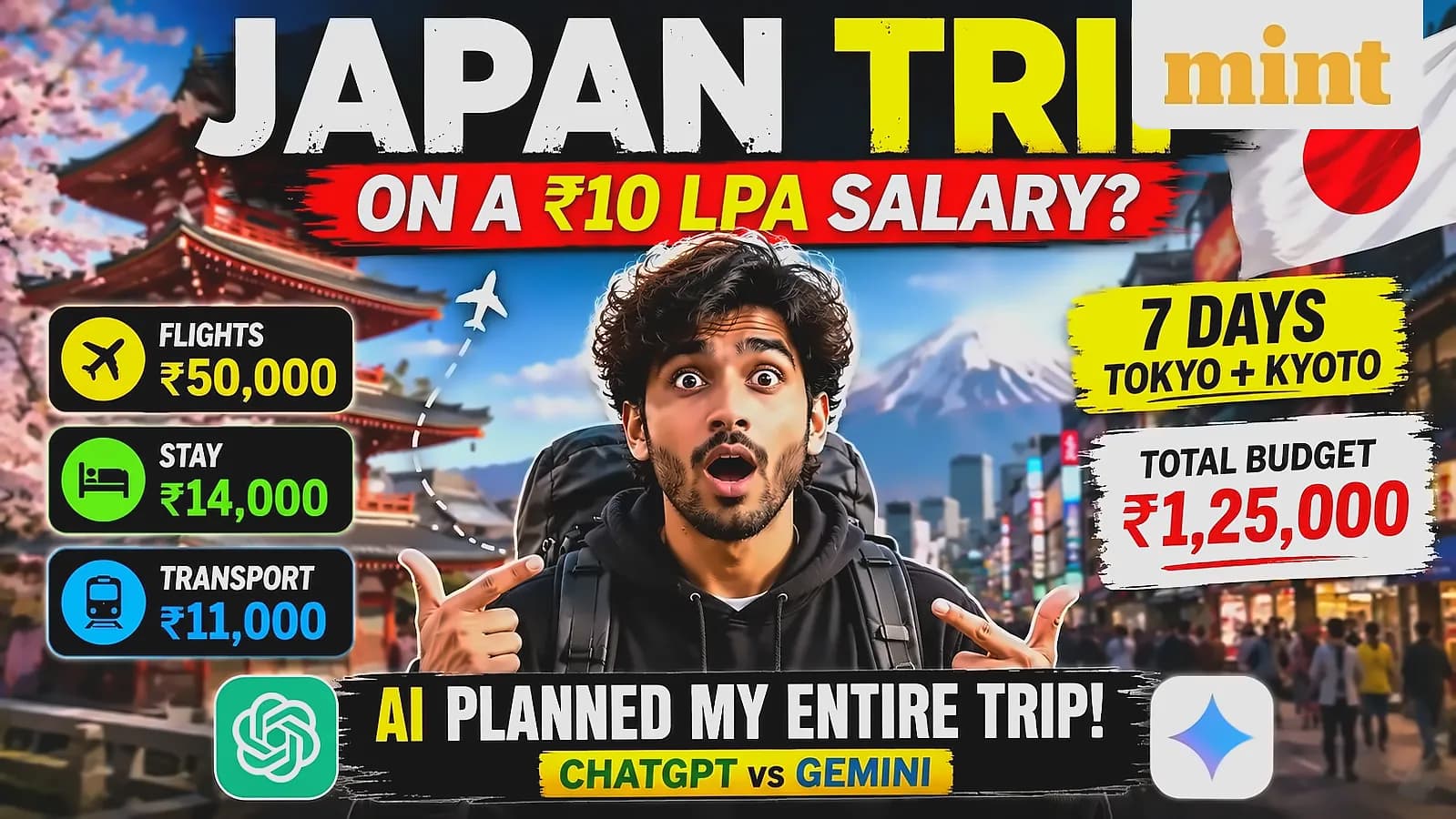 Can you afford Japan trip on ₹10 lakh salary? AI chatbots guide