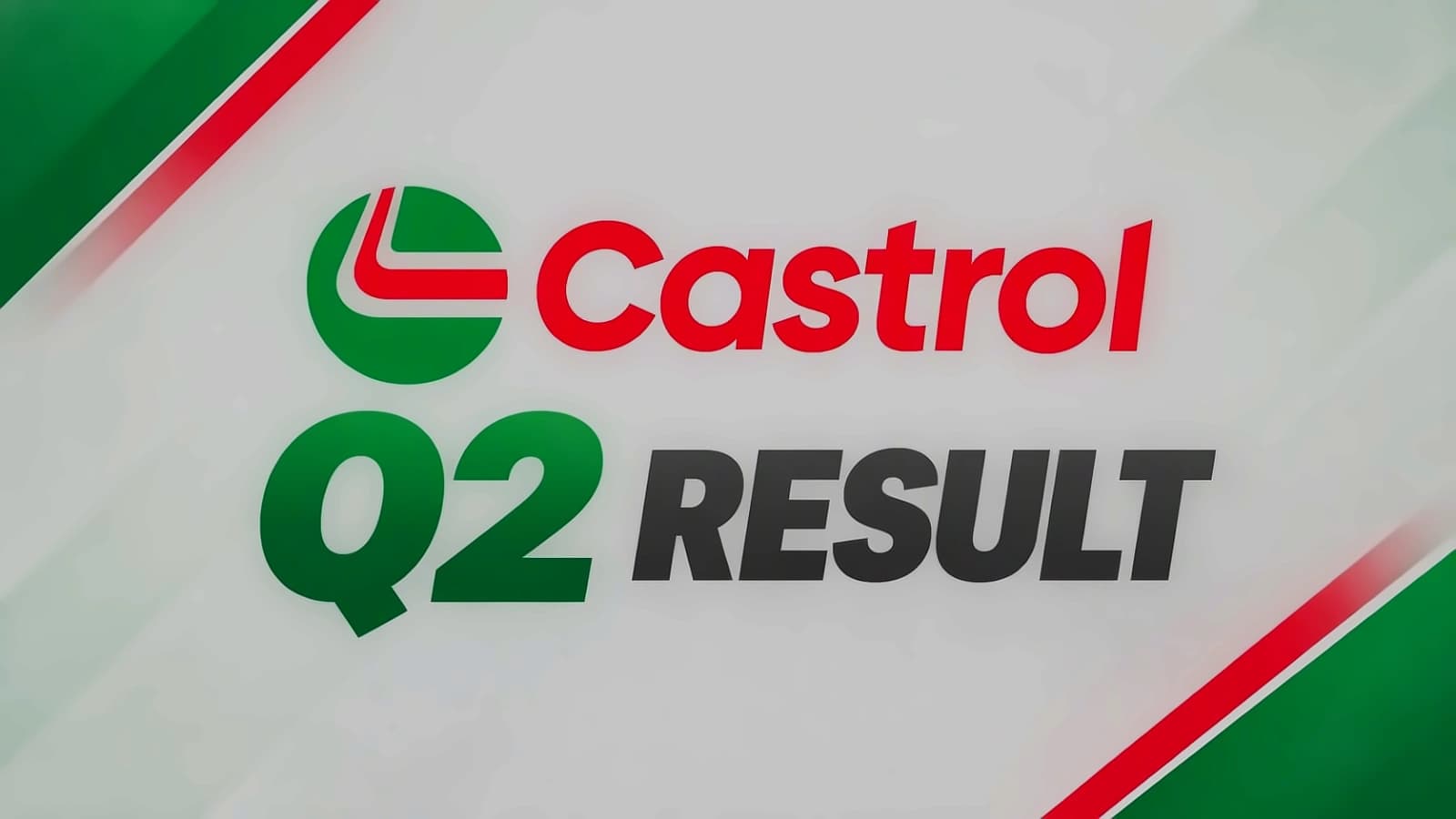 Castrol India Q3 profit drops 49% on raw material costs