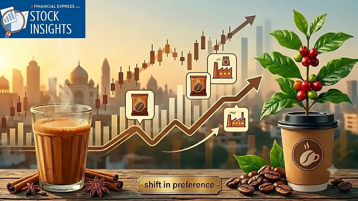 CCL Products surges 45% on breakout year, India expansion
