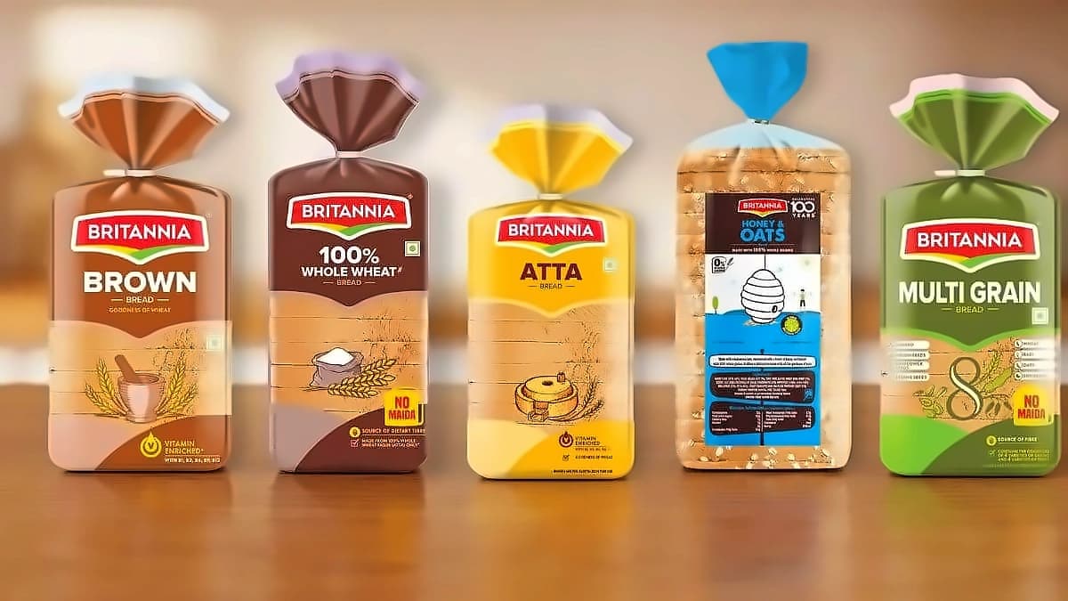 CCPA Imposes ₹1 Lakh Penalty on Britannia for Misleading Bread Claims