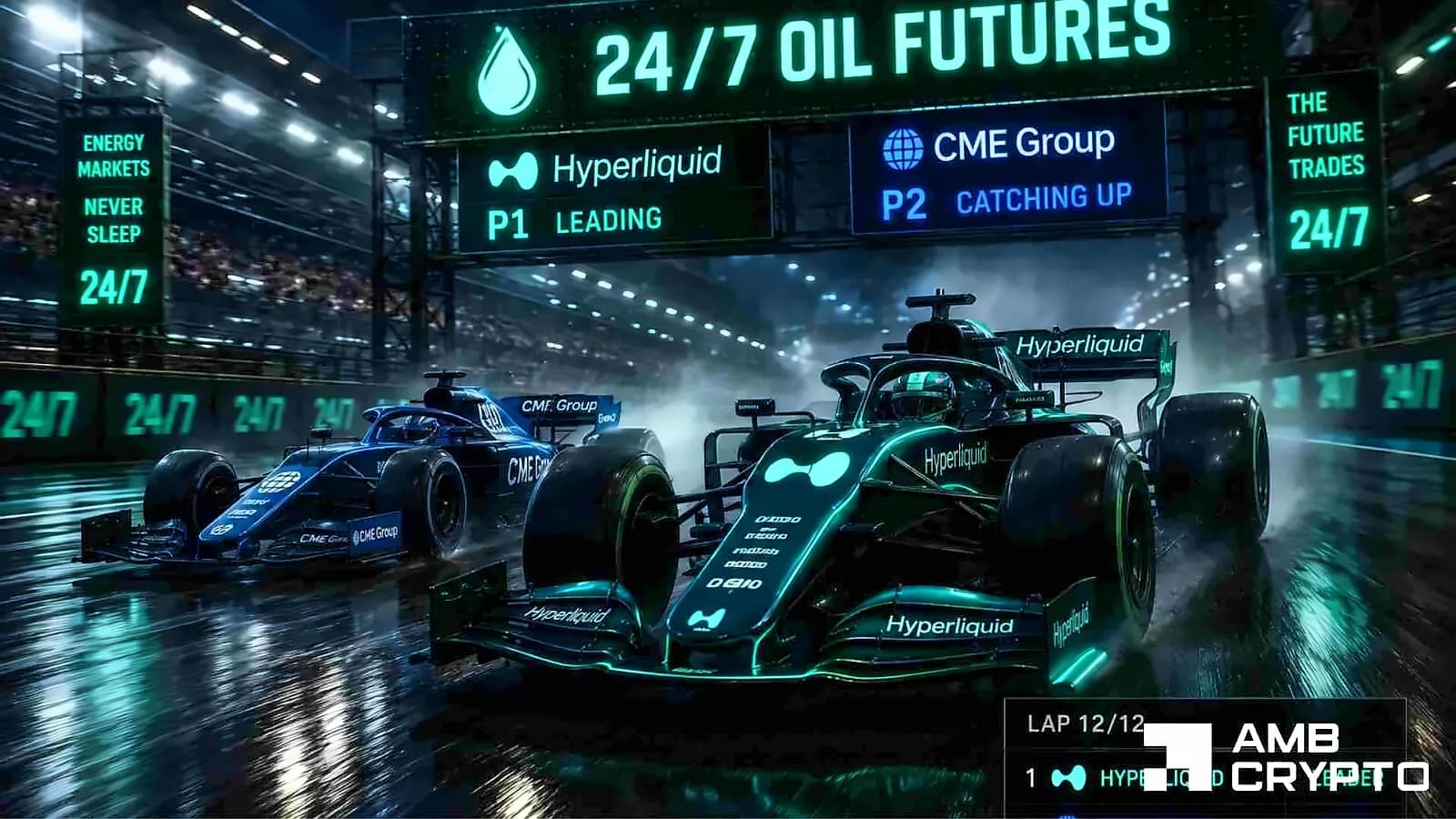 CME's 24/7 Oil Contract Launch Amid Iran Deal Progress