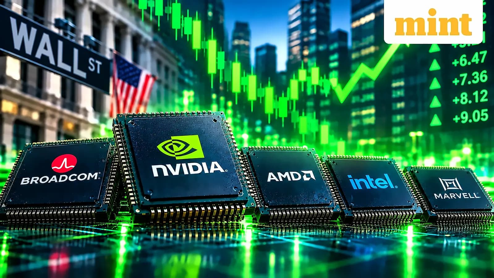 Chip stocks retreat: Micron, AMD, SK Hynix pull back after rally