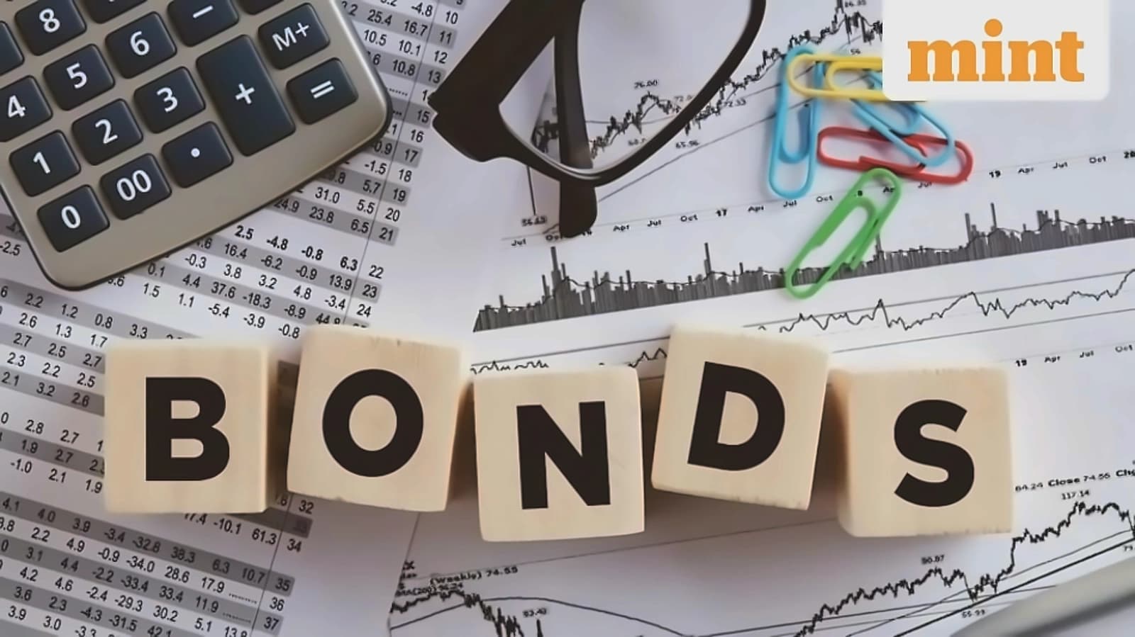 Corporate bond funding drops 9% in FY26 amid rising yields