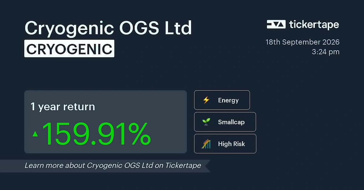 Cryogenic OGS secures first export order worth ₹19.36 crore