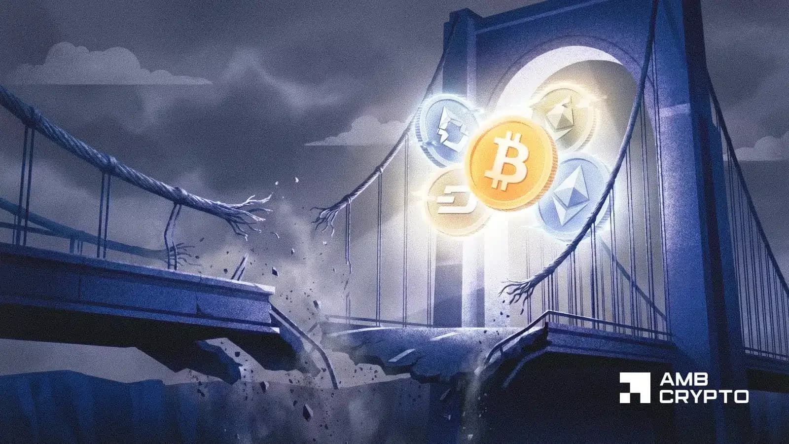 Crypto Bridge Hacks Drain $340.7M in 2026, 14 Protocols Hit