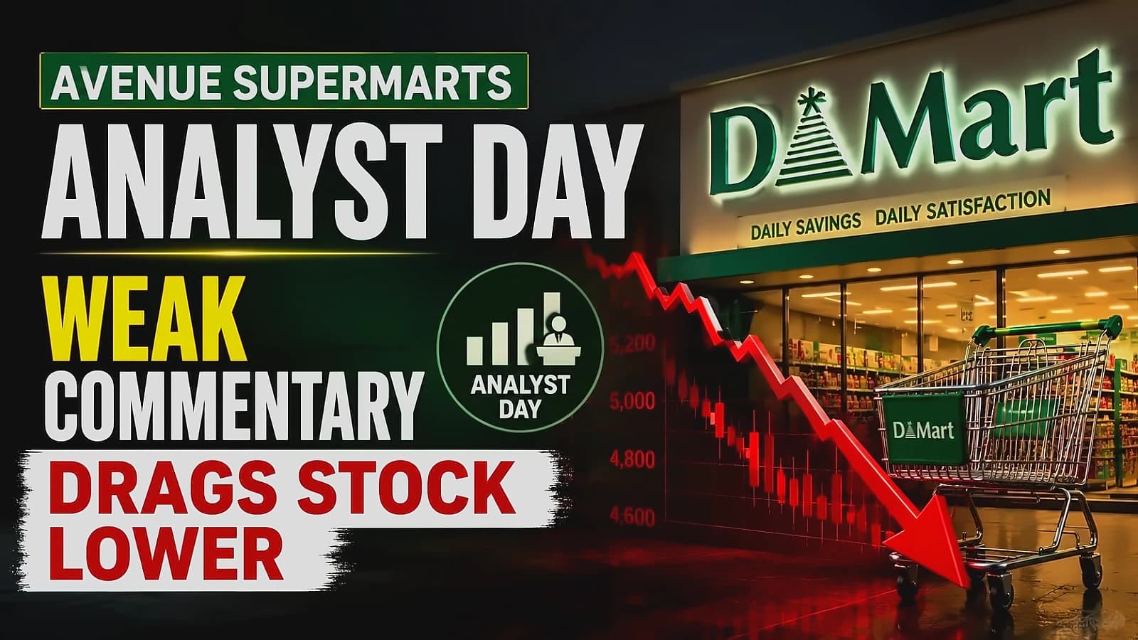 D-Mart shares gain 2.25% after strong Q1FY27 results; mixed brokerage views