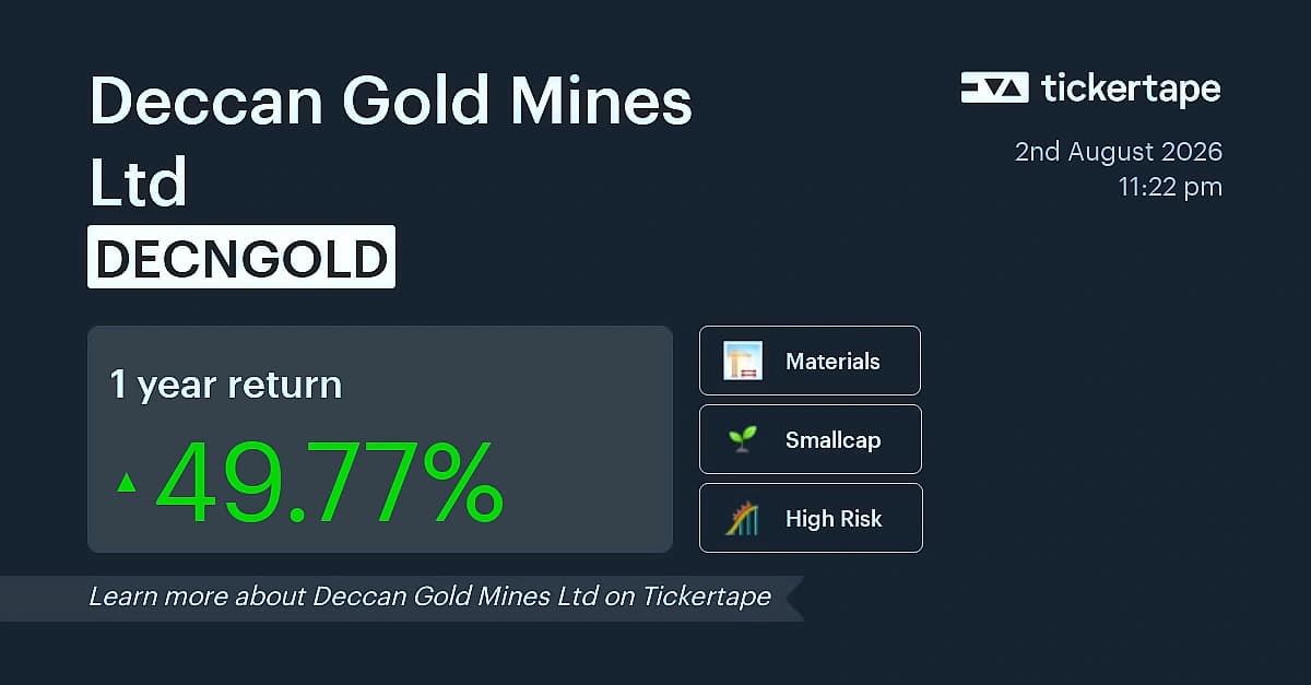 Deccan Gold Mines shares surge 13% on maiden gold doré production