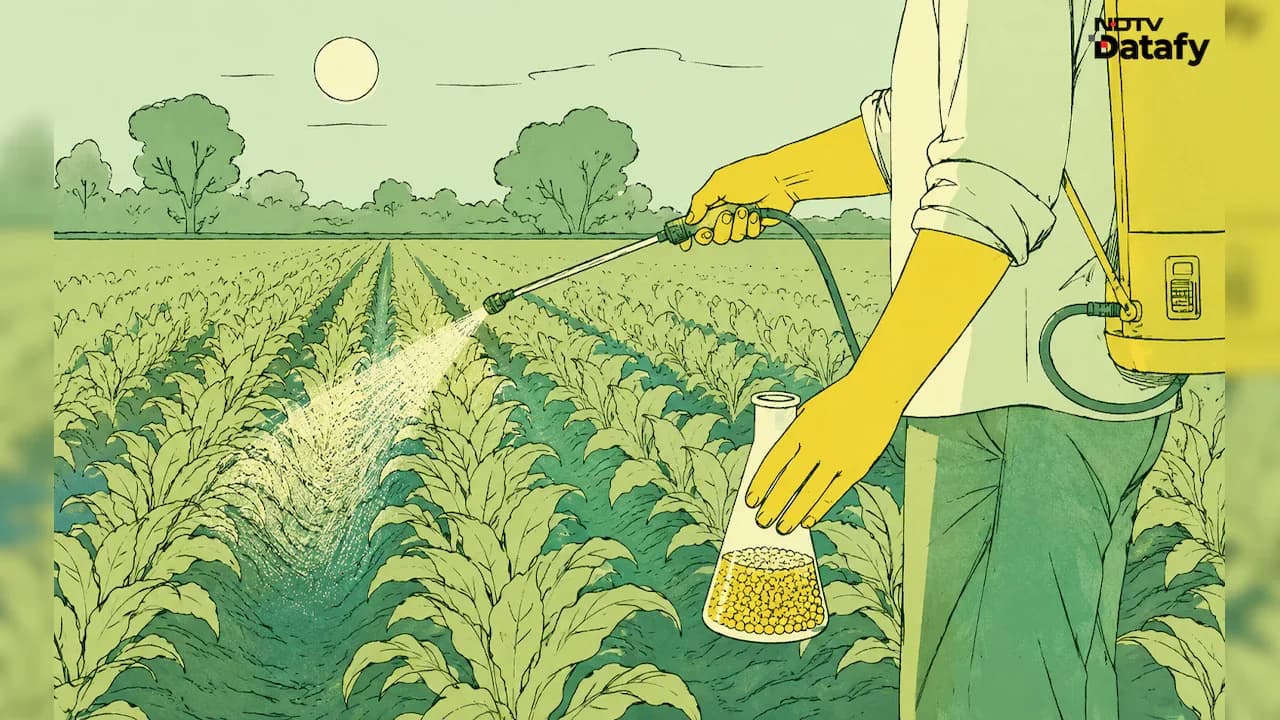 Deepak Fertilisers shares surge 6% on new urea investment policy