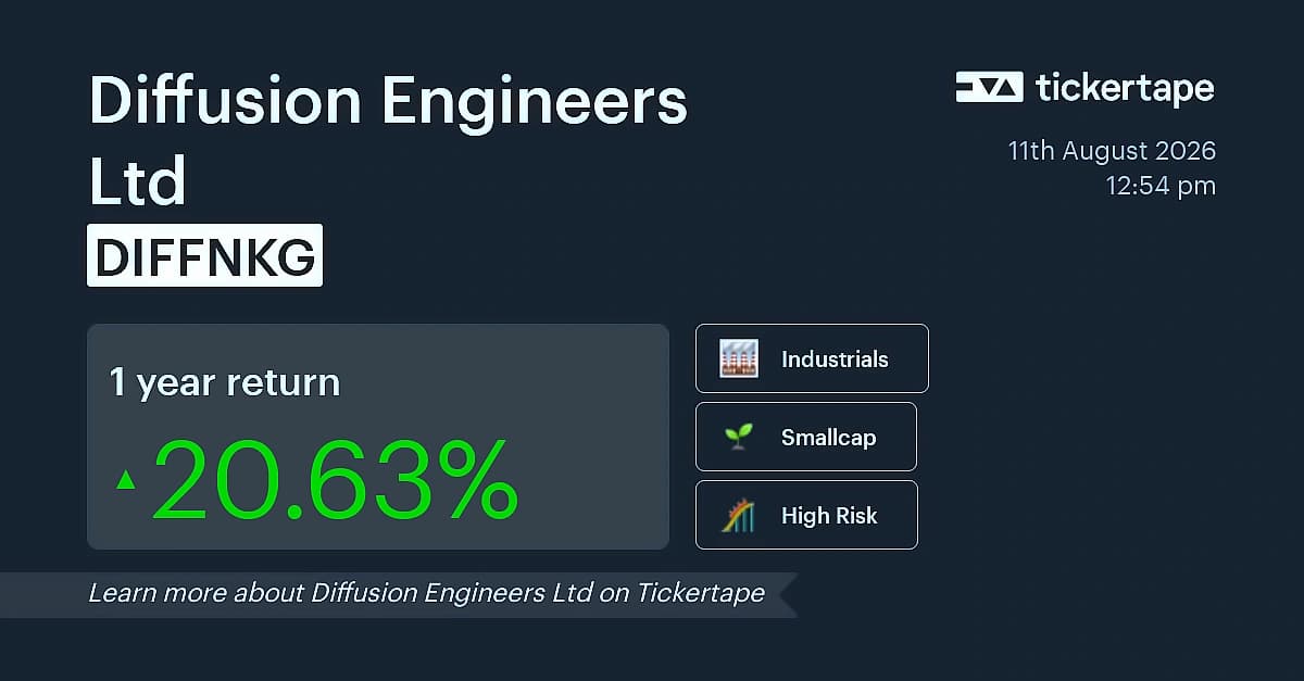 Diffusion Engineers Q1 profit jumps 36.26% to ₹16.61 crore