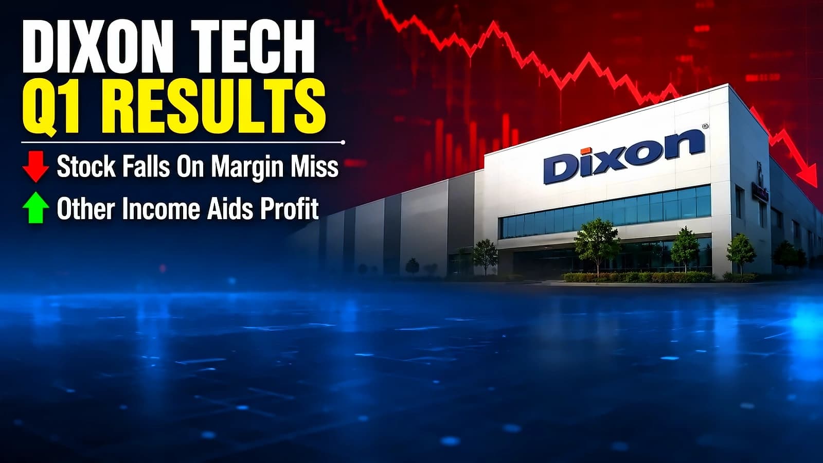 Dixon Tech Q1 profit jumps 156% to ₹718 cr, shares rise 2%
