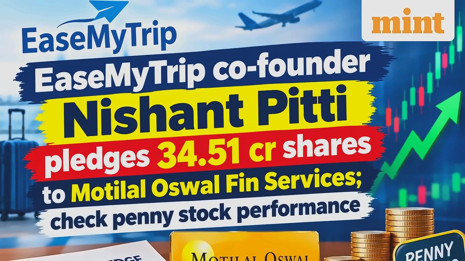 EaseMyTrip co-founder pledges ₹212 cr shares to Motilal Oswal