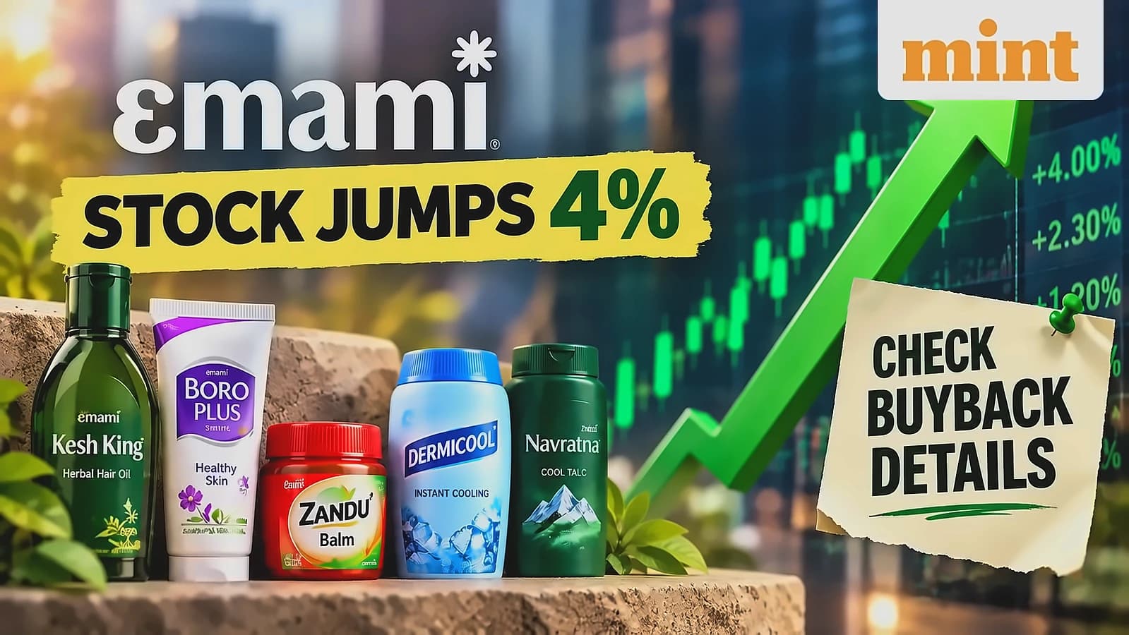 Emami shares jump 4% on ₹282 cr buyback plan at ₹475/share