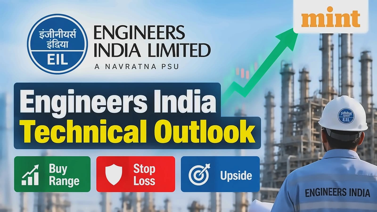 Engineers India breaks out with 39% gains, AI forecasts ₹277.53 target
