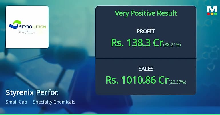 Enterprise International posts ₹0.52 cr profit in Q1 FY27