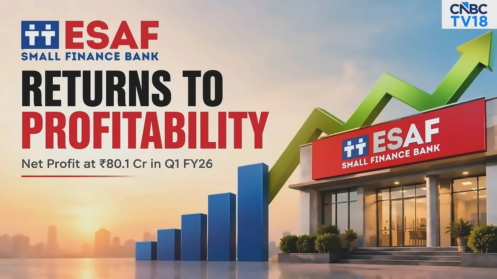 ESAF Small Finance Bank targets ₹1 lakh cr business by 2030