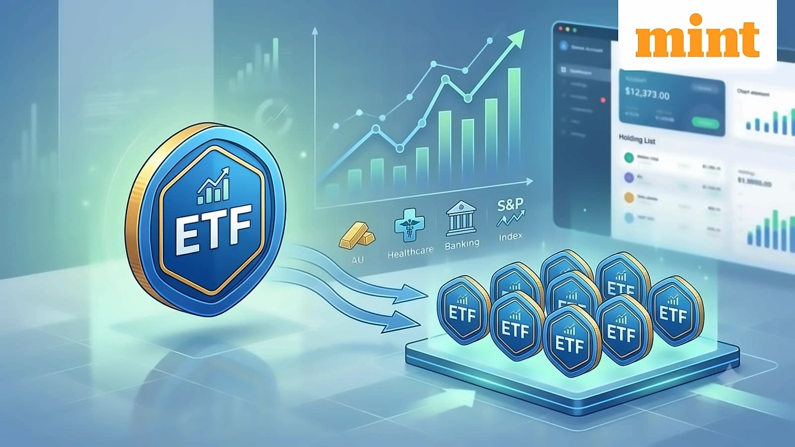 Groww Silver ETF Split: 10:1 Stock Split Effective Feb 6, 2026