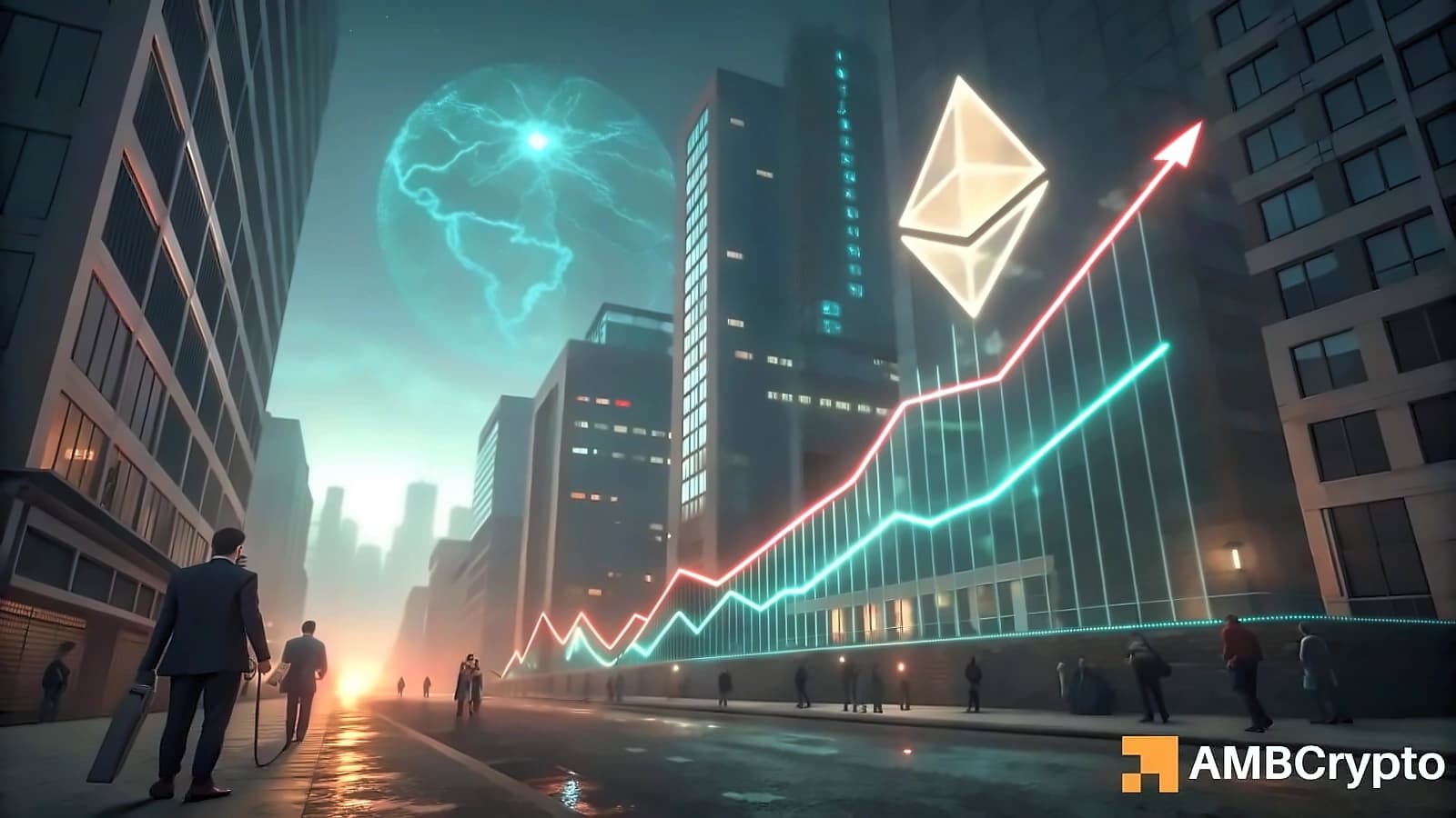 Ethereum Tests $2300-$2400 Supply Zone Amid Rising Korean Premium