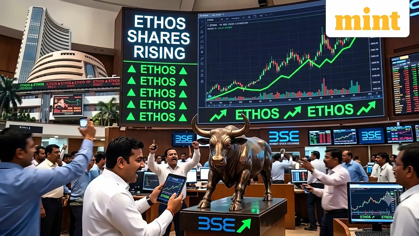 Ethos shares jump 5% on strong growth outlook, target ₹3,050