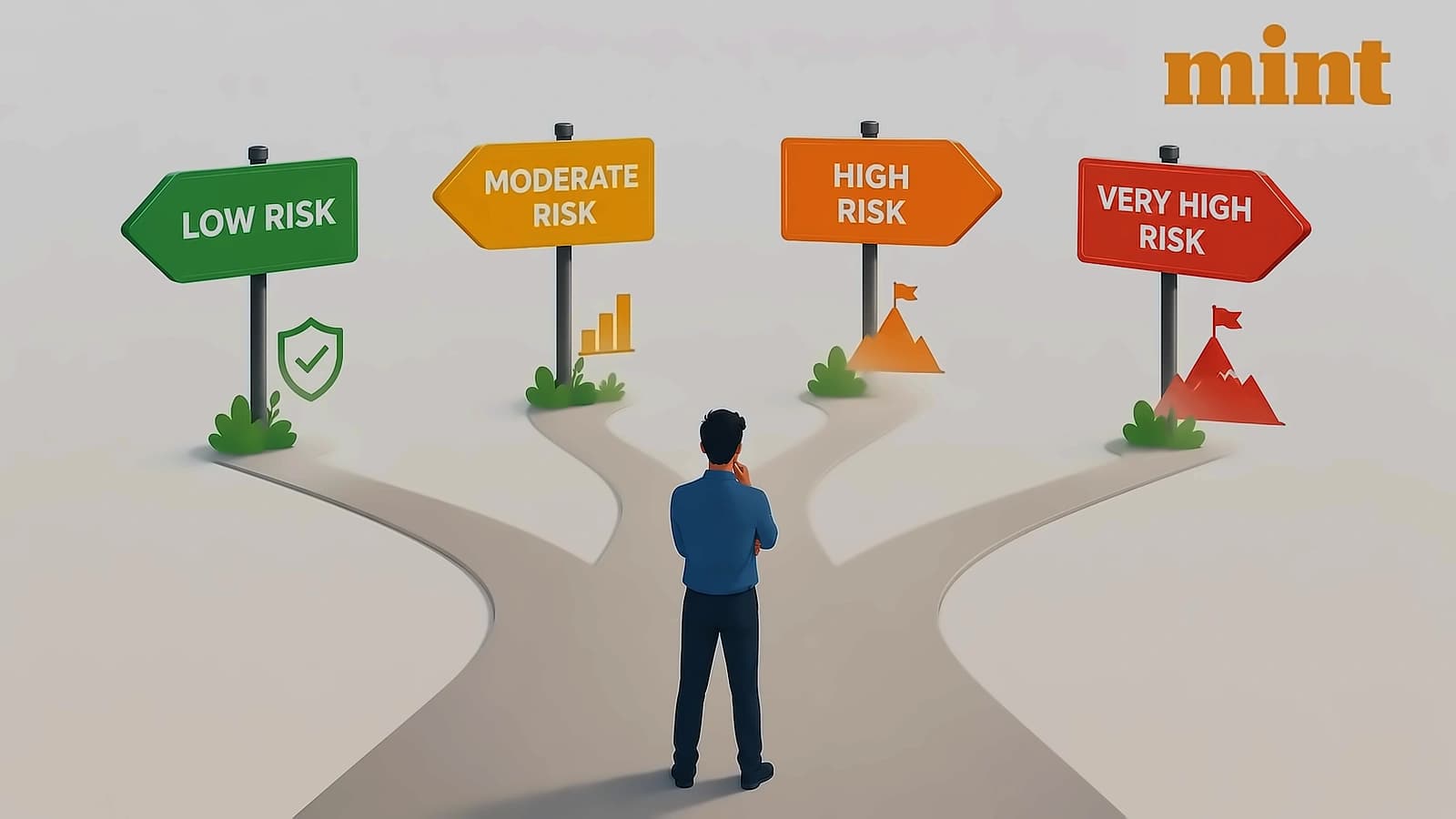 Expert Guide: How to Find Your Real Risk Appetite for Portfolio Building